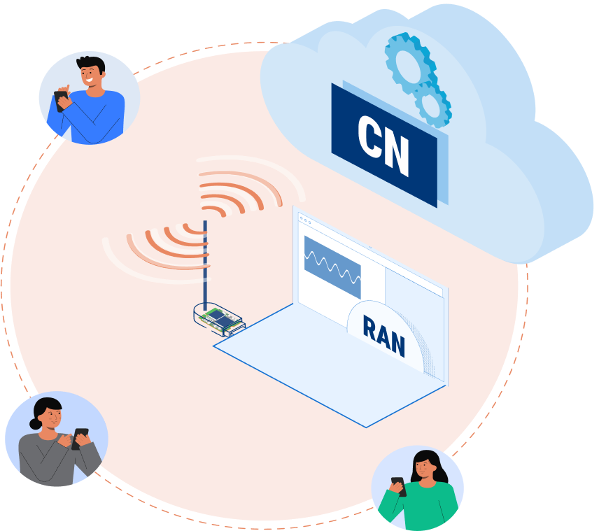 Isometric illustration of a browser-based cellular network with RAN, core network in the cloud and connected mobile users
