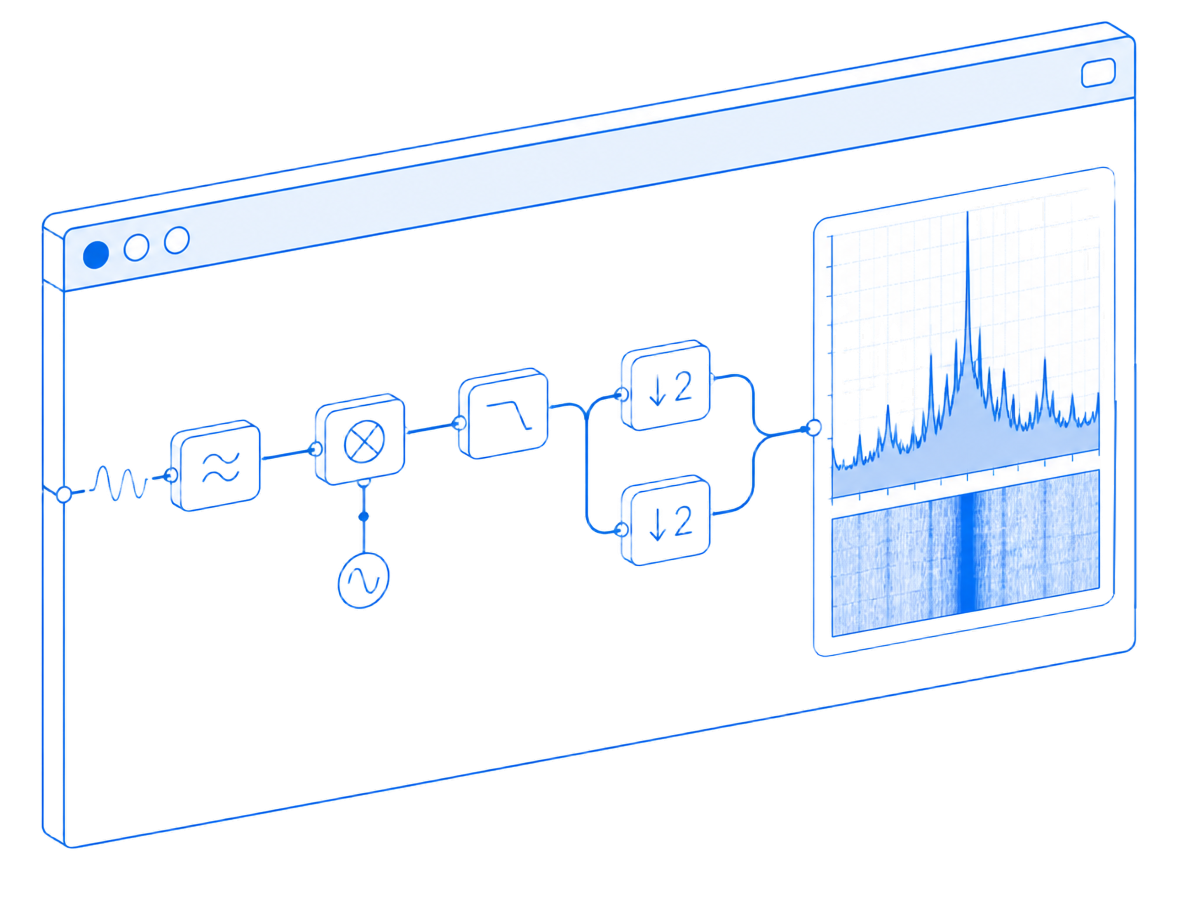 Isometric illustration of a browser window with a DSP flow graph and spectrum display